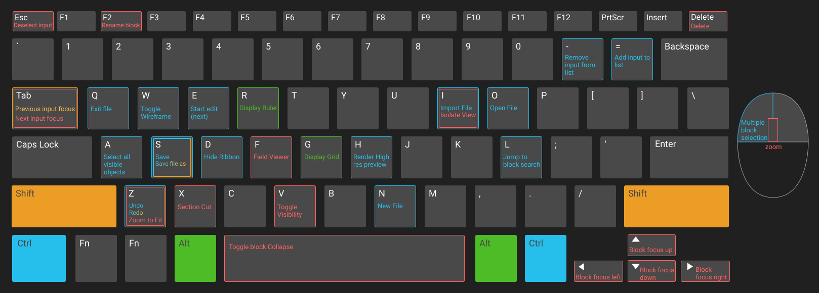 System_Keyboard_shortcuts__1_.png